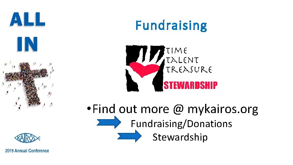 Fundraising • Find out more @ mykairos. org • Fundraising/Donations • Stewardship 