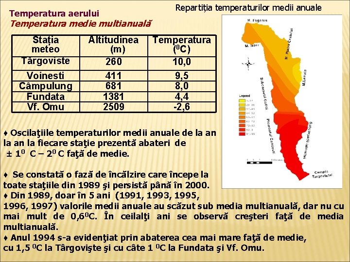 Temperatura aerului Repartiția temperaturilor medii anuale Temperatura medie multianuală Stația meteo Târgoviste Voinesti Câmpulung