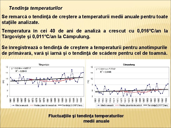 Tendinţa temperaturilor Se remarcă o tendinţă de creştere a temperaturii medii anuale pentru toate