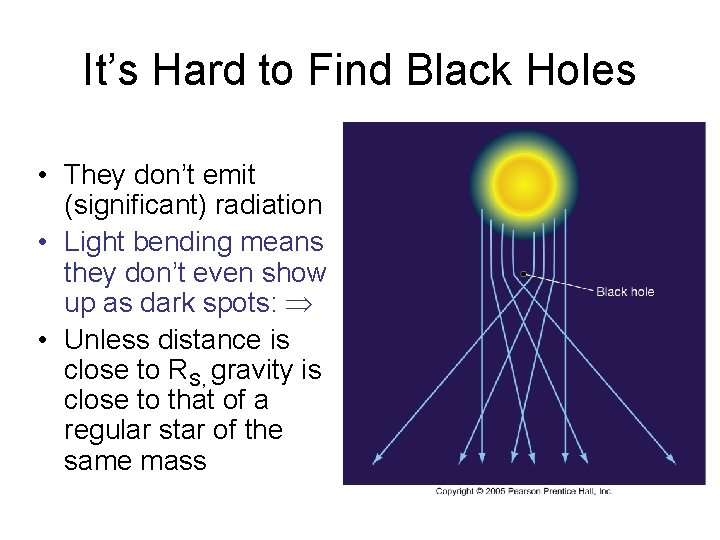 It’s Hard to Find Black Holes • They don’t emit (significant) radiation • Light