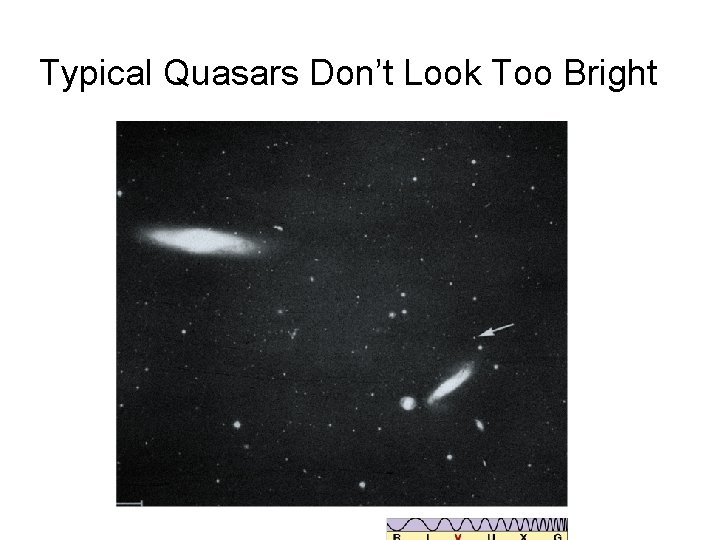 Typical Quasars Don’t Look Too Bright 