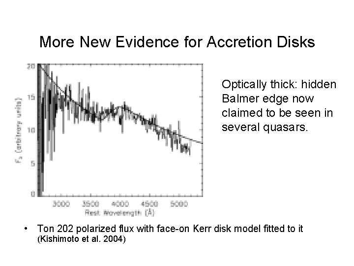 More New Evidence for Accretion Disks Optically thick: hidden Balmer edge now claimed to