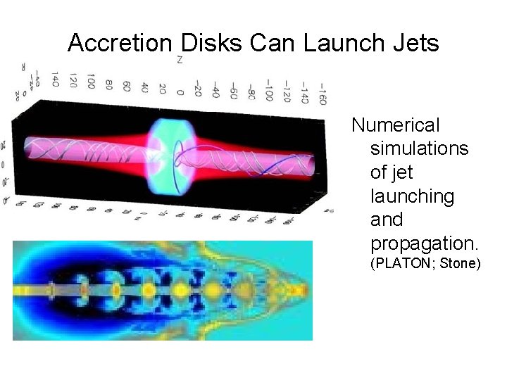 Accretion Disks Can Launch Jets Numerical simulations of jet launching and propagation. (PLATON; Stone)