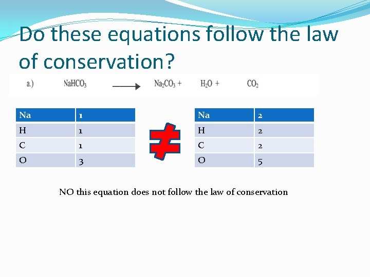 Do these equations follow the law of conservation? Na 1 Na 2 H 1