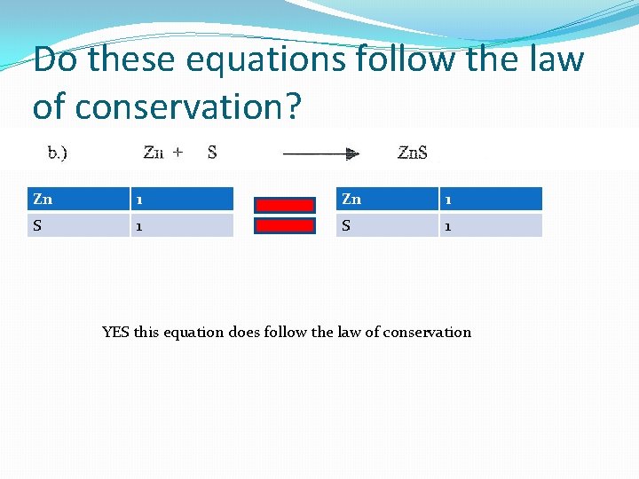 Do these equations follow the law of conservation? Zn 1 S 1 YES this