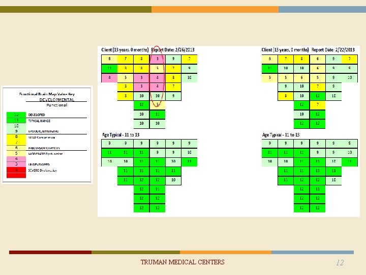 TRUMAN MEDICAL CENTERS 12 TRUMAN MEDICAL CENTERS 12