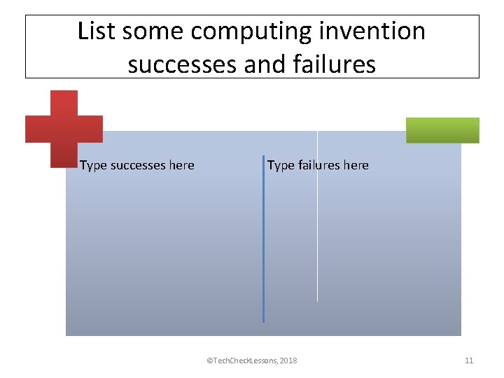 List some computing invention successes and failures Type successes here Type failures here ©Tech.