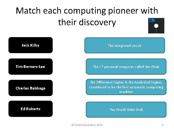 Match each computing pioneer with their discovery Jack Kilby The integrated circuit Tim Berners-Lee