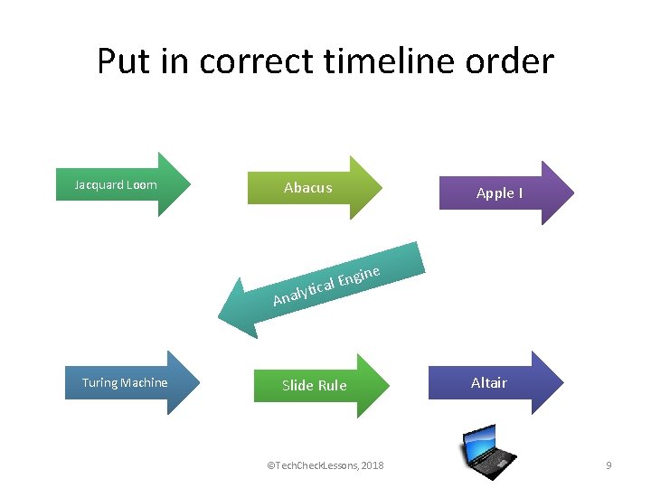 Put in correct timeline order Jacquard Loom Abacus Apple I gine n E l