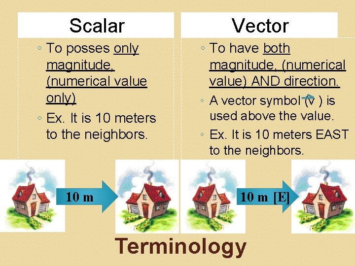Scalar ◦ To posses only magnitude, (numerical value only) ◦ Ex. It is 10