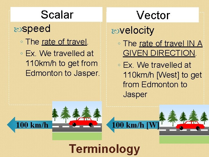 Scalar speed ◦ The rate of travel. ◦ Ex. We travelled at 110 km/h