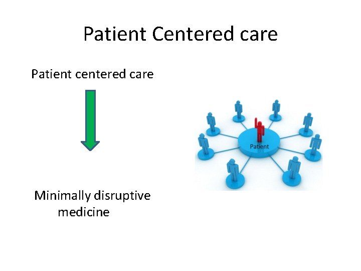 Patient Centered care Patient centered care Minimally disruptive medicine 