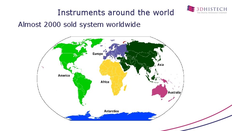 Instruments around the world Almost 2000 sold system worldwide 