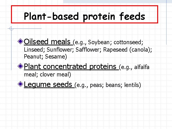 Plant-based protein feeds Oilseed meals (e. g. , Soybean; cottonseed; Linseed; Sunflower; Safflower; Rapeseed