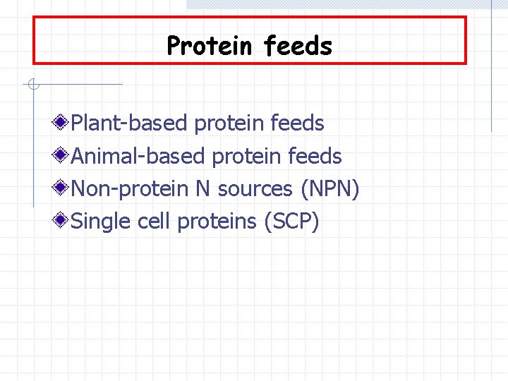 Protein feeds Plant-based protein feeds Animal-based protein feeds Non-protein N sources (NPN) Single cell