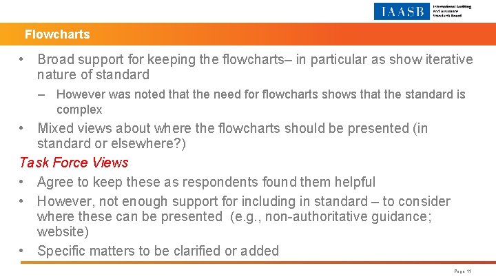 Flowcharts • Broad support for keeping the flowcharts– in particular as show iterative nature
