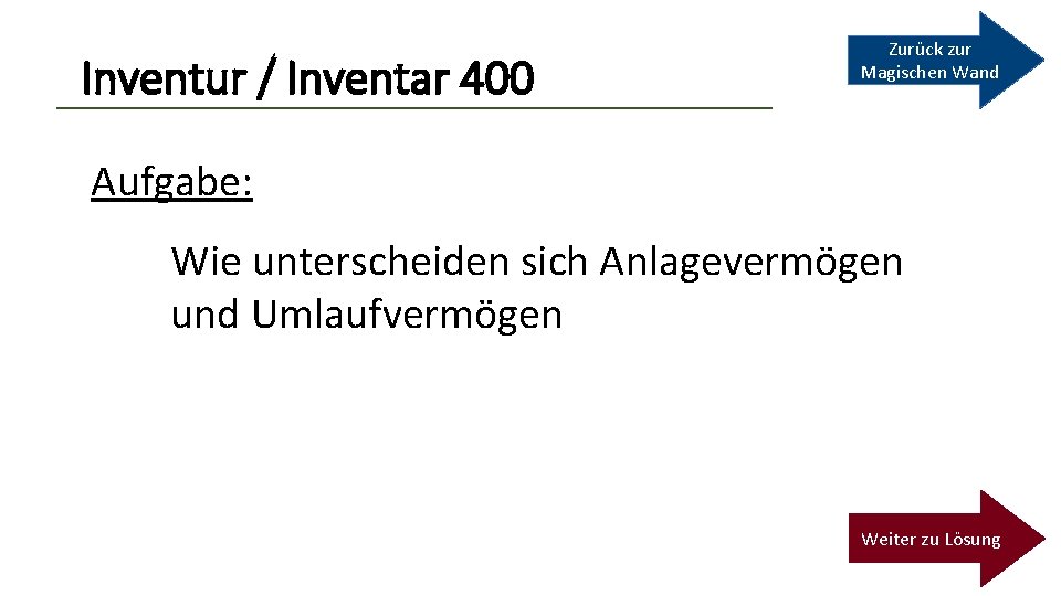 Inventur / Inventar 400 Zurück zur Magischen Wand Aufgabe: Wie unterscheiden sich Anlagevermögen und