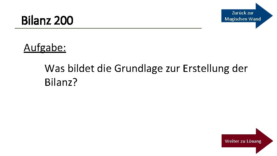 Bilanz 200 Zurück zur Magischen Wand Aufgabe: Was bildet die Grundlage zur Erstellung der