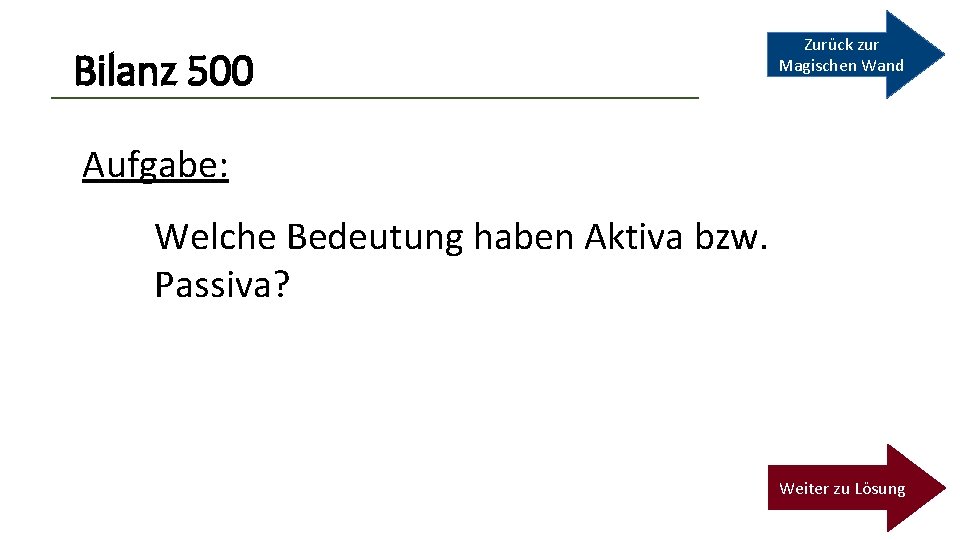 Bilanz 500 Zurück zur Magischen Wand Aufgabe: Welche Bedeutung haben Aktiva bzw. Passiva? Weiter