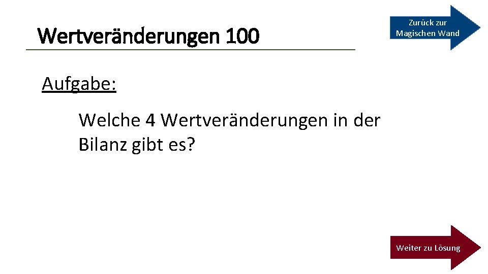 Wertveränderungen 100 Zurück zur Magischen Wand Aufgabe: Welche 4 Wertveränderungen in der Bilanz gibt