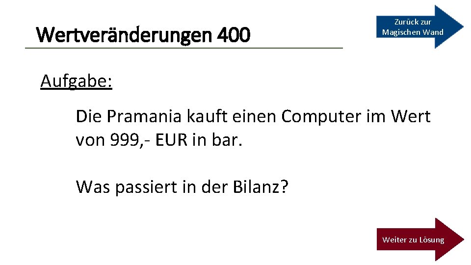 Wertveränderungen 400 Zurück zur Magischen Wand Aufgabe: Die Pramania kauft einen Computer im Wert