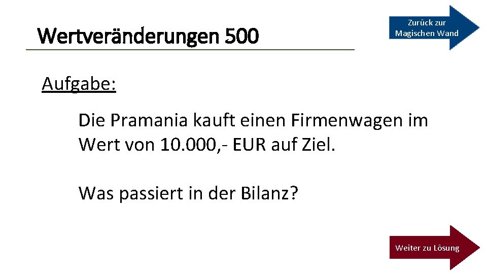 Wertveränderungen 500 Zurück zur Magischen Wand Aufgabe: Die Pramania kauft einen Firmenwagen im Wert