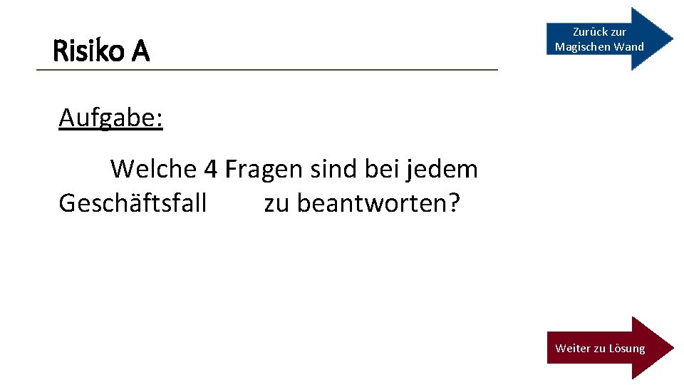 Risiko A Zurück zur Magischen Wand Aufgabe: Welche 4 Fragen sind bei jedem Geschäftsfall