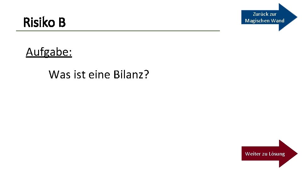 Risiko B Zurück zur Magischen Wand Aufgabe: Was ist eine Bilanz? Weiter zu Lösung