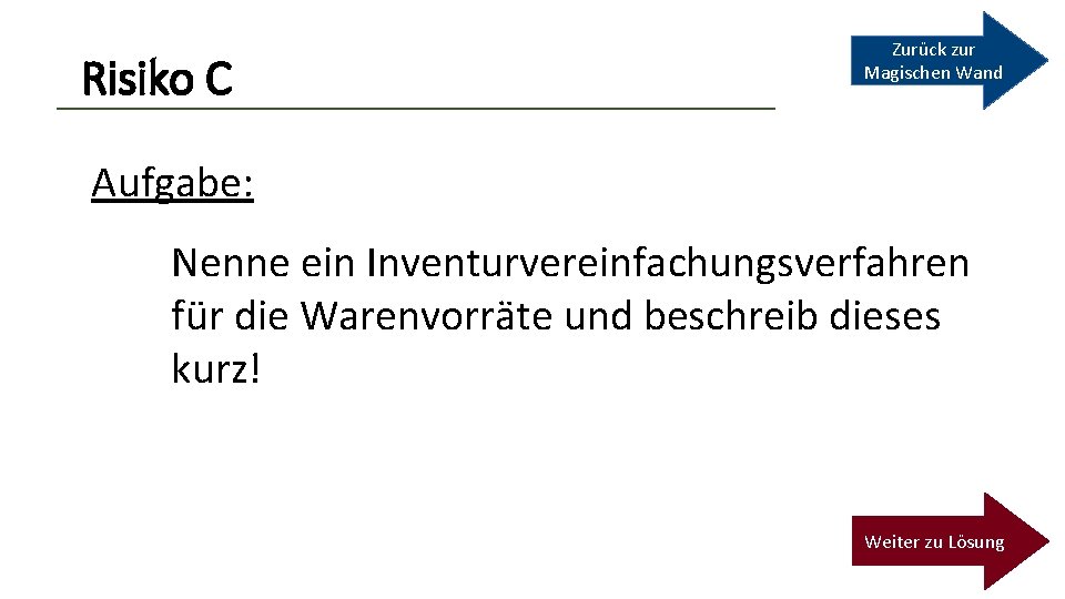 Risiko C Zurück zur Magischen Wand Aufgabe: Nenne ein Inventurvereinfachungsverfahren für die Warenvorräte und