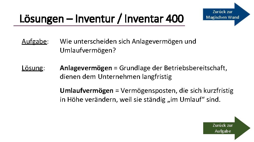 Lösungen – Inventur / Inventar 400 Zurück zur Magischen Wand Aufgabe: Wie unterscheiden sich