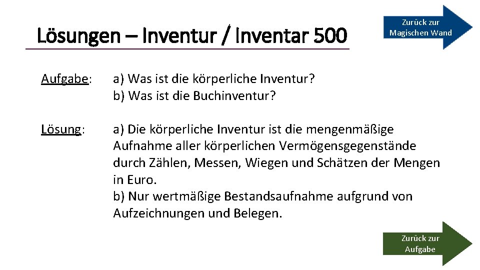 Lösungen – Inventur / Inventar 500 Zurück zur Magischen Wand Aufgabe: a) Was ist