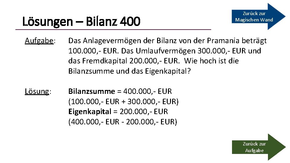 Lösungen – Bilanz 400 Zurück zur Magischen Wand Aufgabe: Das Anlagevermögen der Bilanz von