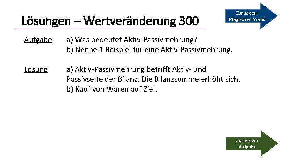 Lösungen – Wertveränderung 300 Zurück zur Magischen Wand Aufgabe: a) Was bedeutet Aktiv-Passivmehrung? b)