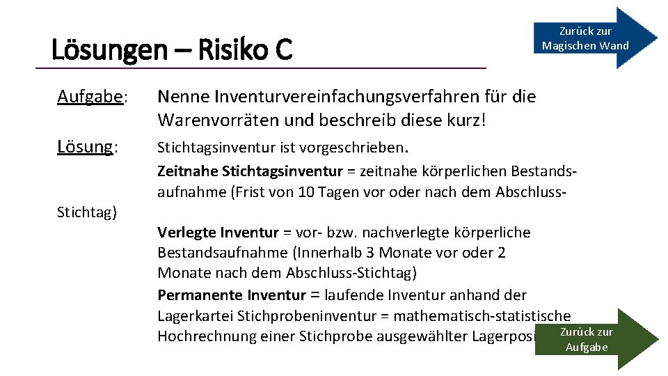 Lösungen – Risiko C Aufgabe: Lösung: Stichtag) Zurück zur Magischen Wand Nenne Inventurvereinfachungsverfahren für