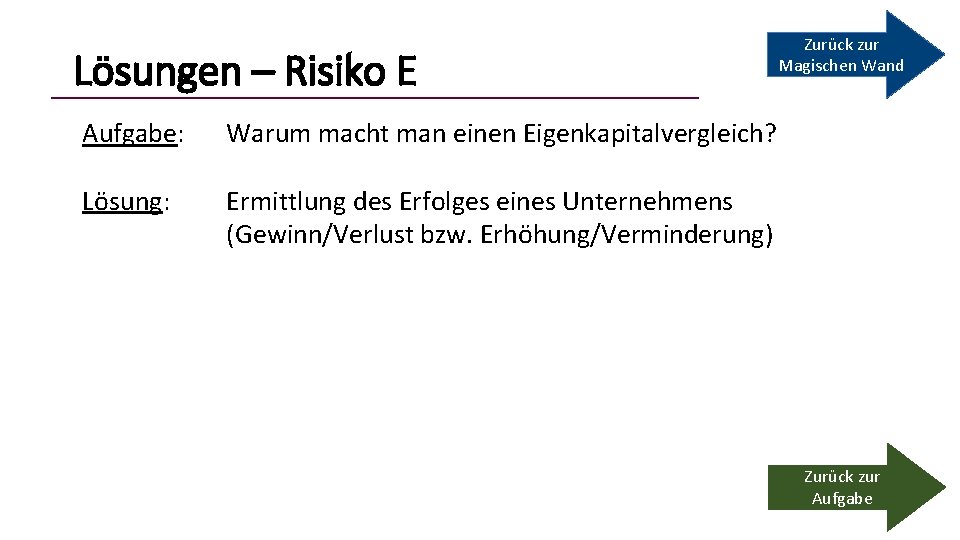 Lösungen – Risiko E Aufgabe: Warum macht man einen Eigenkapitalvergleich? Lösung: Ermittlung des Erfolges