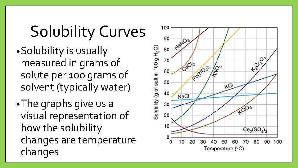 Solubility Curves • Solubility is usually measured in grams of solute per 100 grams