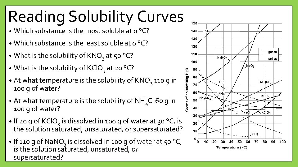 Reading Solubility Curves • Which substance is the most soluble at 0 °C? •
