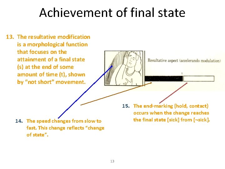 Achievement of final state 13. The resultative modification is a morphological function that focuses