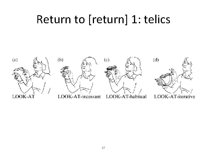 Return to [return] 1: telics 37 