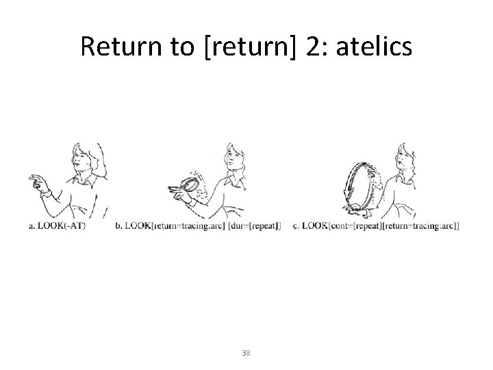 Return to [return] 2: atelics 38 