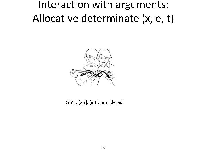 Interaction with arguments: Allocative determinate (x, e, t) GIVE, [2 h], [alt], unordered 39