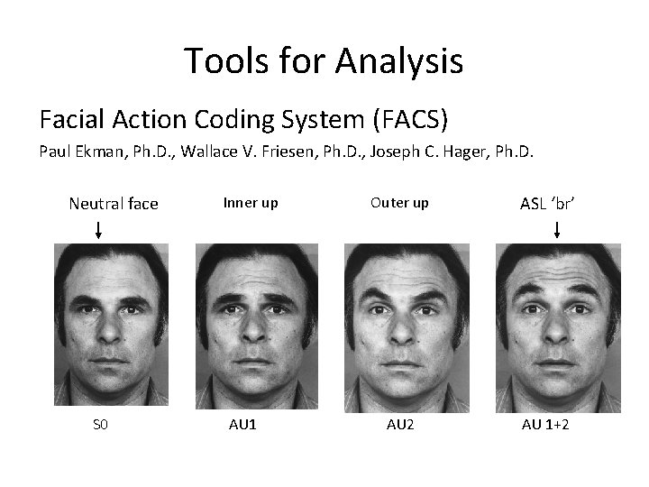 Tools for Analysis Facial Action Coding System (FACS) Paul Ekman, Ph. D. , Wallace