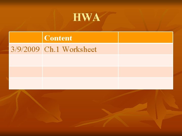 HWA Content 3/9/2009 Ch. 1 Worksheet 