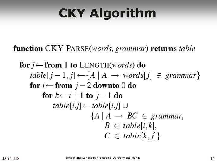 CKY Algorithm Jan 2009 Speech and Language Processing - Jurafsky and Martin 14 CKY Algorithm Jan 2009 Speech and Language Processing - Jurafsky and Martin 14