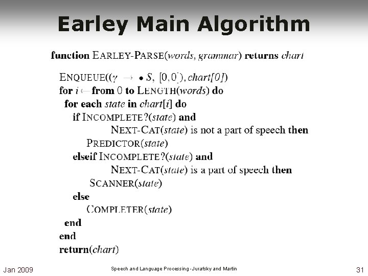 Earley Main Algorithm Jan 2009 Speech and Language Processing - Jurafsky and Martin 31 Earley Main Algorithm Jan 2009 Speech and Language Processing - Jurafsky and Martin 31