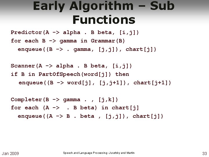 Early Algorithm – Sub Functions Predictor(A -> alpha. B beta, [i, j]) for each