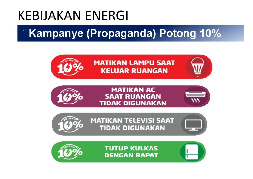 2 Refrigeration KEBIJAKAN ENERGI Kampanye (Propaganda) Potong 10% 2 Refrigeration KEBIJAKAN ENERGI Kampanye (Propaganda) Potong 10%