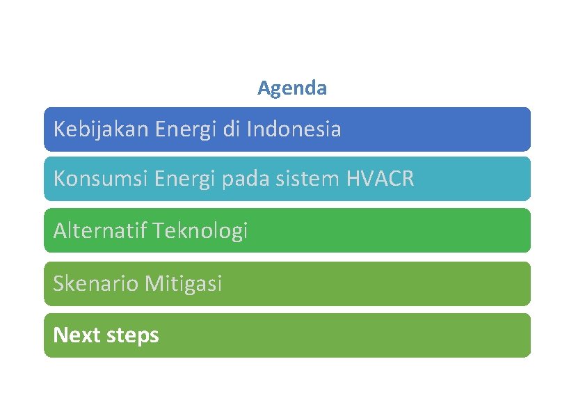 Agenda Kebijakan Energi di Indonesia Konsumsi Energi pada sistem HVACR Alternatif Teknologi Skenario Mitigasi Agenda Kebijakan Energi di Indonesia Konsumsi Energi pada sistem HVACR Alternatif Teknologi Skenario Mitigasi
