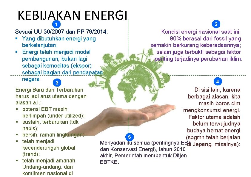2 Refrigeration KEBIJAKAN ENERGI 2 1 Sesuai UU 30/2007 dan PP 79/2014; § Yang 2 Refrigeration KEBIJAKAN ENERGI 2 1 Sesuai UU 30/2007 dan PP 79/2014; § Yang