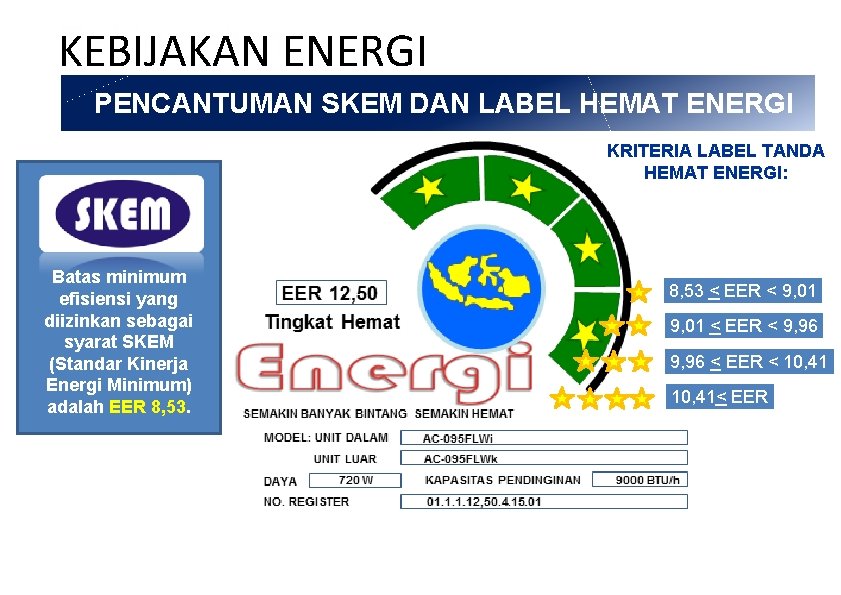 2 Refrigeration KEBIJAKAN ENERGI PENCANTUMAN SKEM DAN LABEL HEMAT ENERGI KRITERIA LABEL TANDA HEMAT 2 Refrigeration KEBIJAKAN ENERGI PENCANTUMAN SKEM DAN LABEL HEMAT ENERGI KRITERIA LABEL TANDA HEMAT